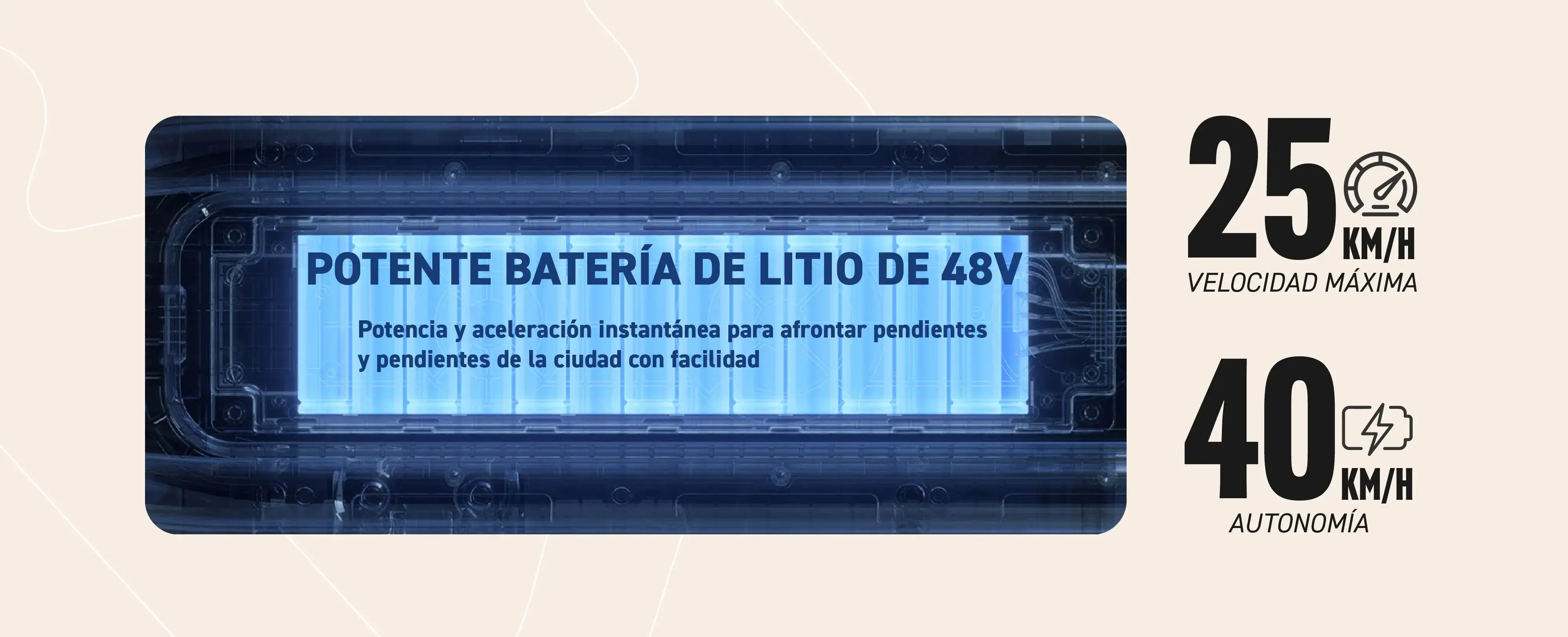 Desempeño
